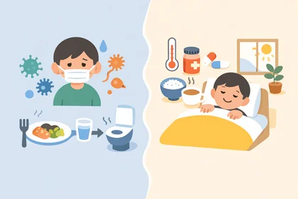 바이러스성 장염 전염 경로와 회복 관리 기준을 시각적으로 정리한 이미지15