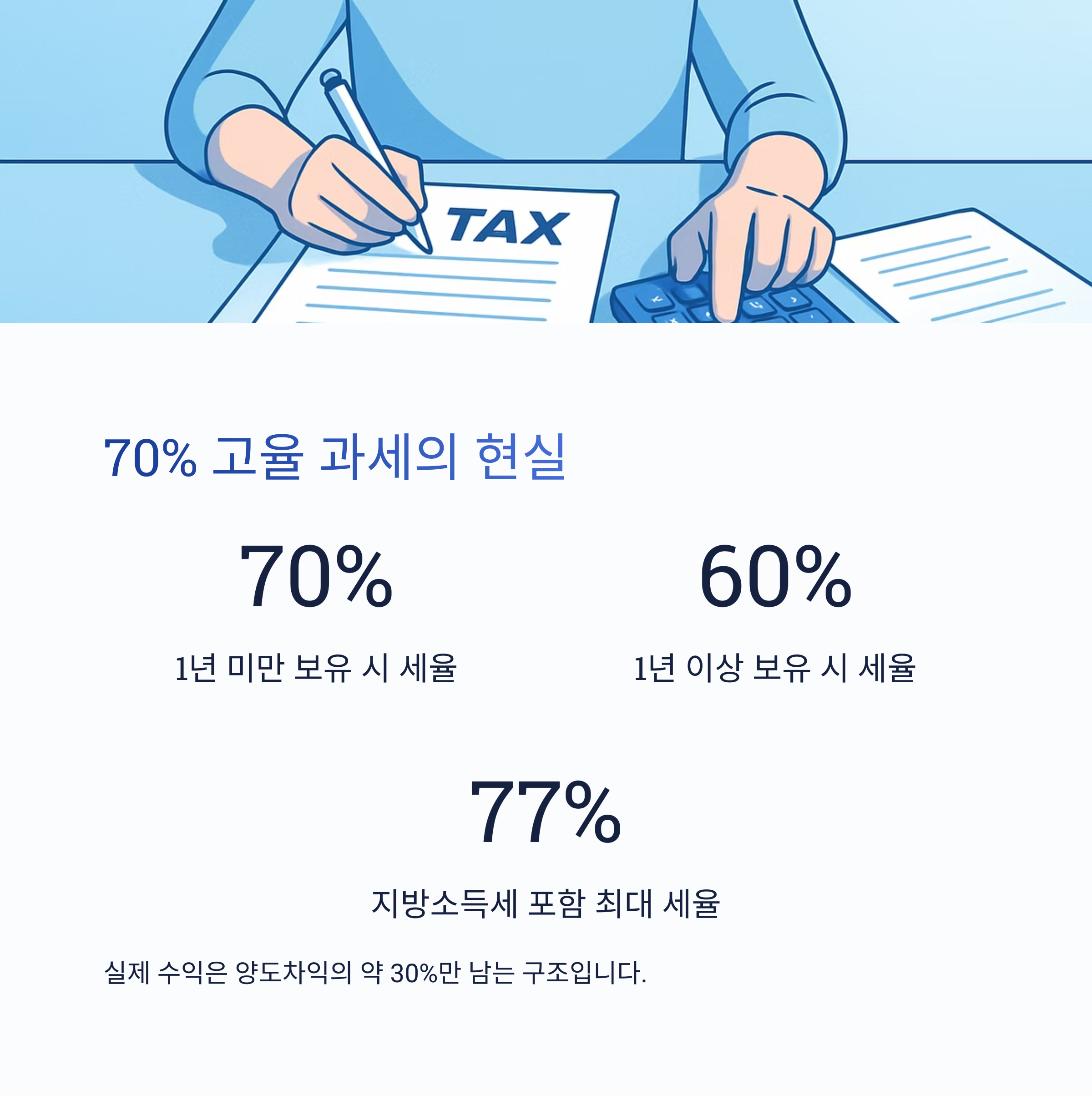 전세 임대 아파트 분양권