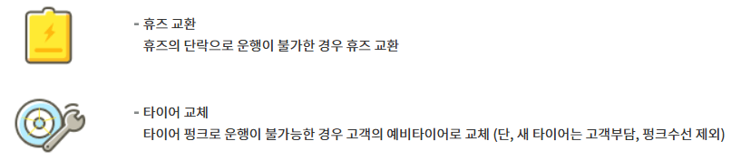 kb손해보험 매직카 긴급출동 서비스 내용