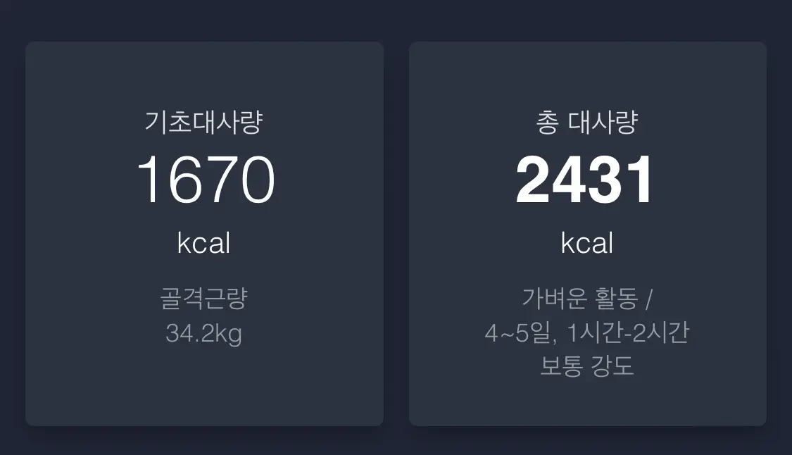 기초대사량
