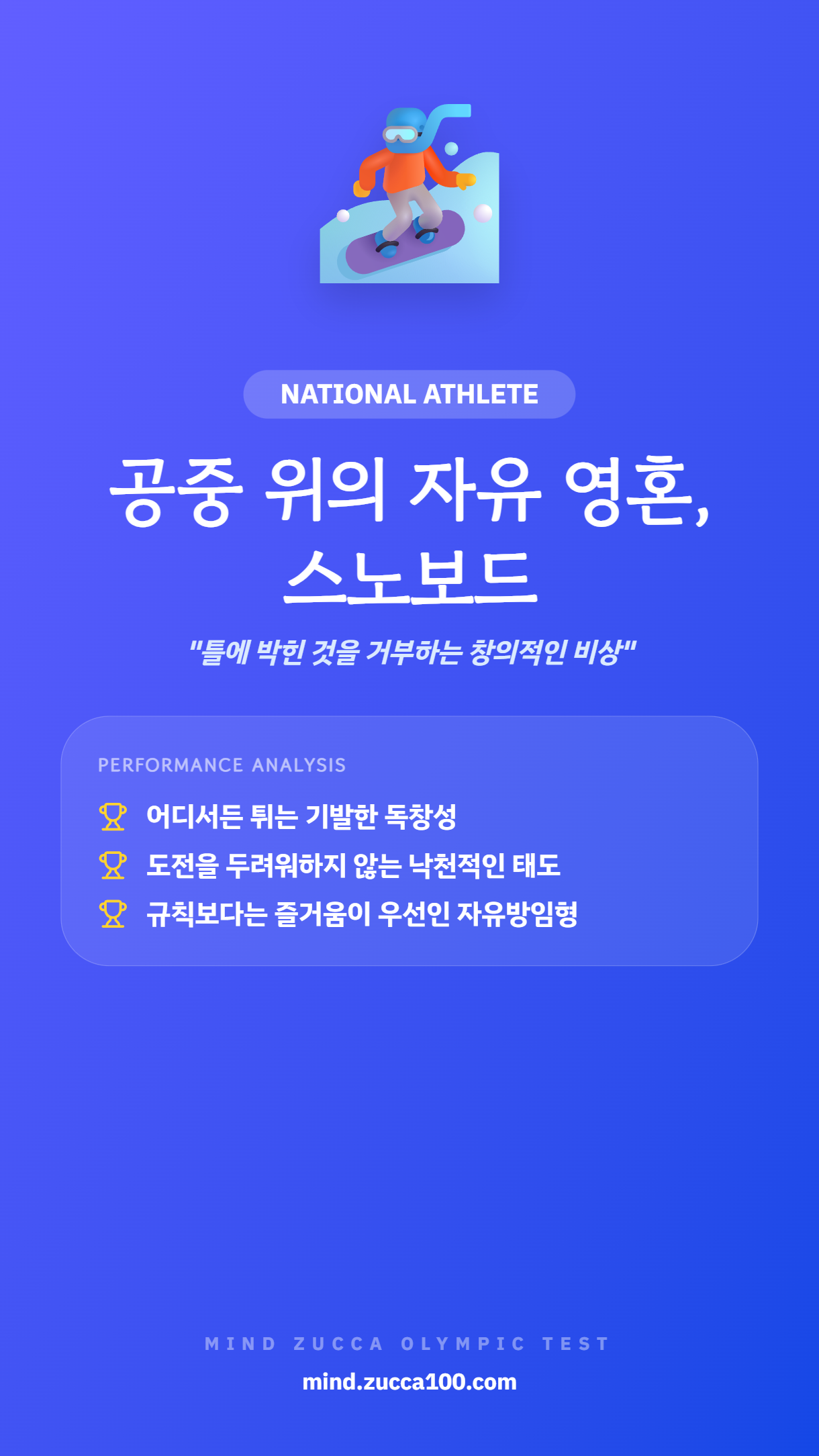 밀라노 동계올림픽