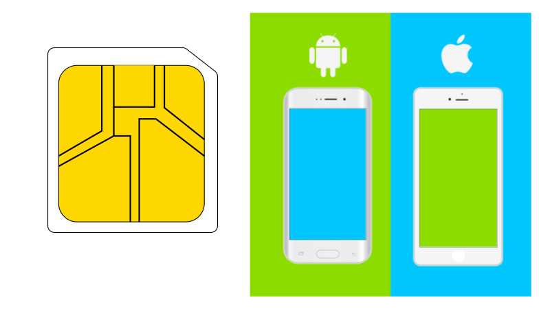5G 요금제 전용 멀티유심 교체 가이드