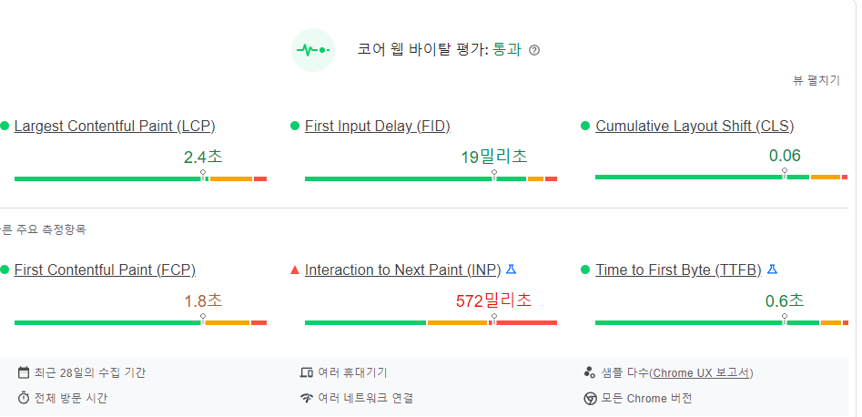 페이지스피드인사이트 결과화면