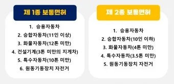 1종보통면허 운전범위 차량 확인 2종과 비교 자료집_13