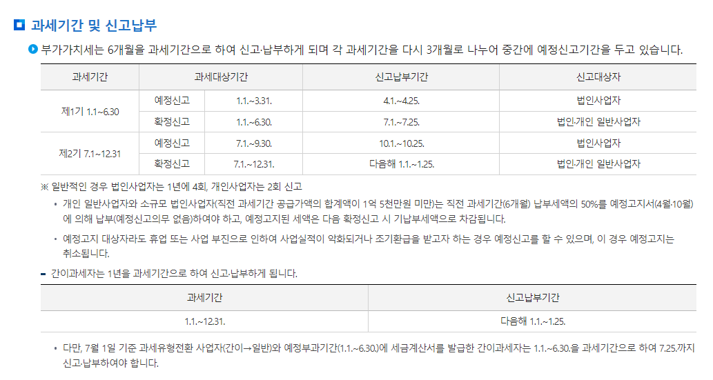 부가세 신고기간