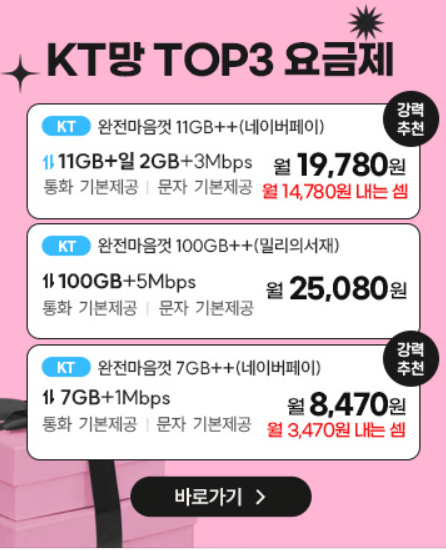 알뜰폰 통신사 갤럭시 S25 할인 혜택, 알뜰폰 통신사 비교