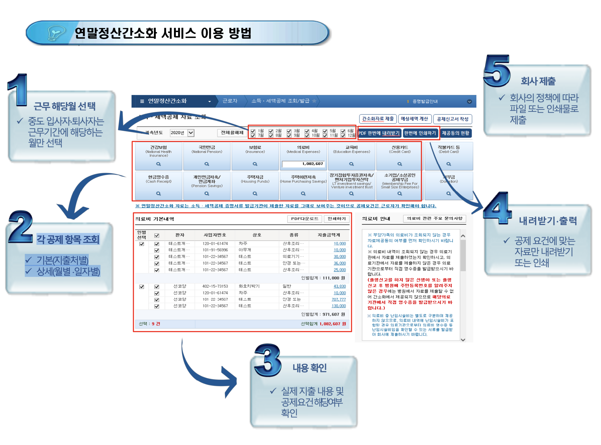 연말정산 간소화 서비스 이용방법