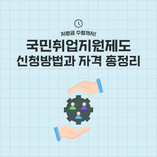 국민취업지원제도 신청방법