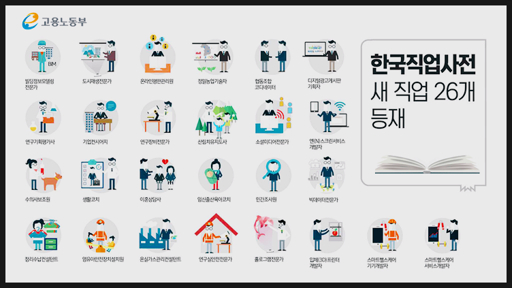 전망 좋은 직업 2030년 노동 부족 직업 추천