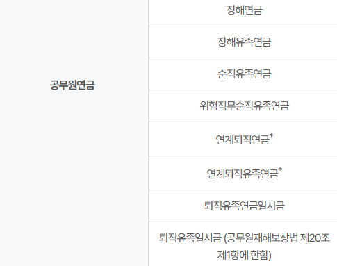 기초연금 수급자격