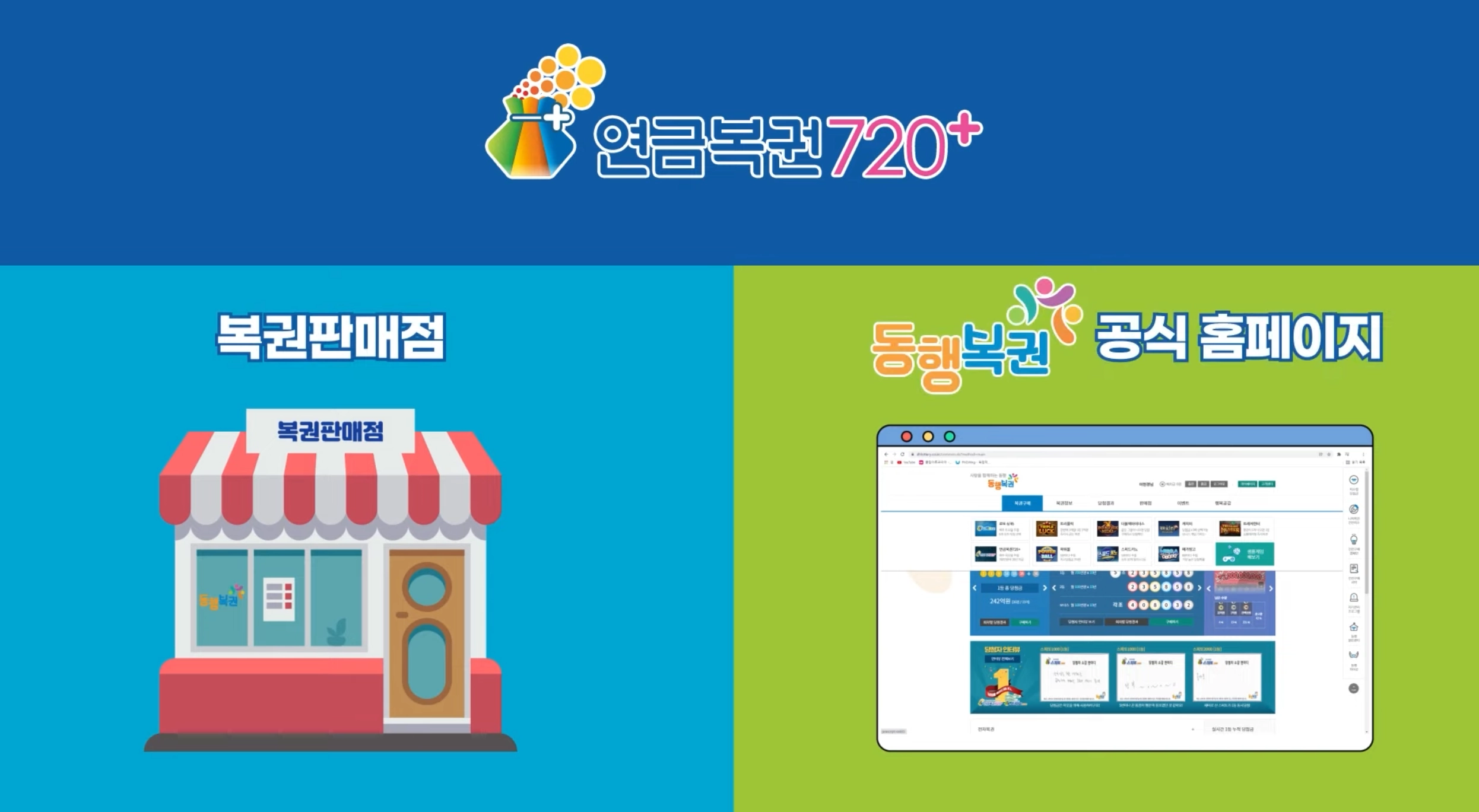 연금복권-사는법