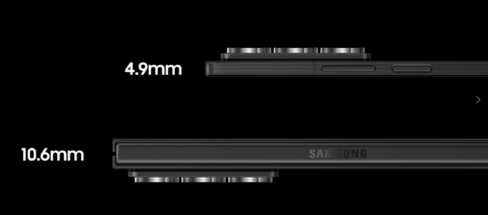 삼성전자 갤럭시Z폴드 SE. 디지타이저를 탑재하지 않아 펜 입력 기능이 없다. 폴드 6보다 1.5㎜ 얇은 10.6㎜ 두께로 출시됐다.