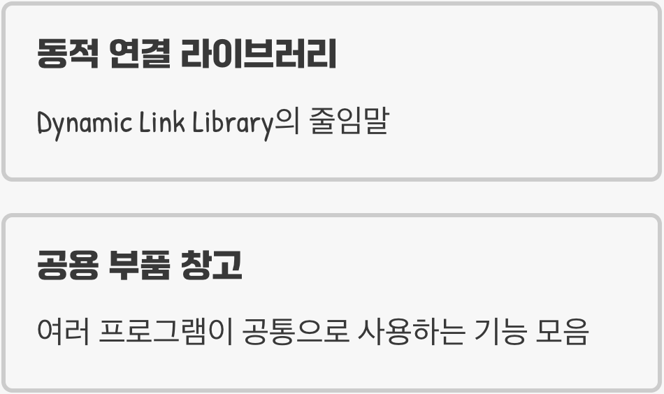 &amp;#39;DLL&amp;#39; 파일&amp;#44; 대체 정체가 뭘까?