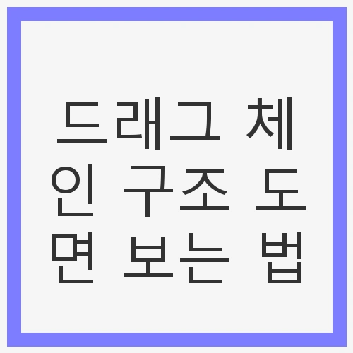 도면 해석과 활용법