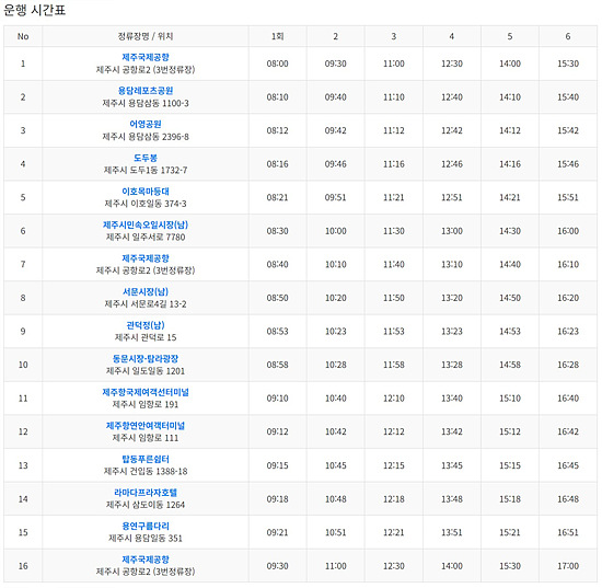 제주시티투어 해안코스 버스 시간표 안내