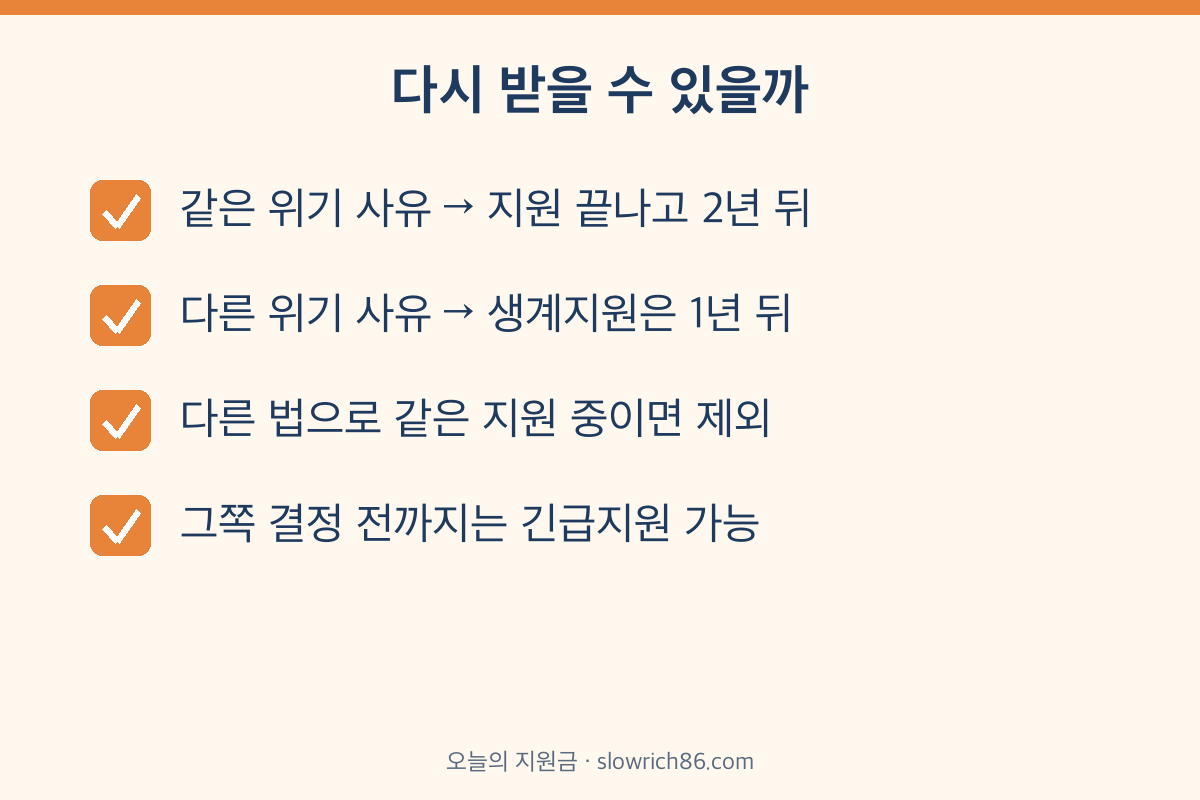 긴급복지 생계지원 재지원 2년 1년 기준