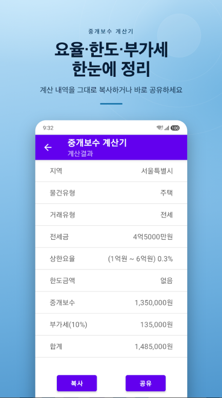 부동산 중개 수수료 계산 방법, 부동산 복비 계산기
