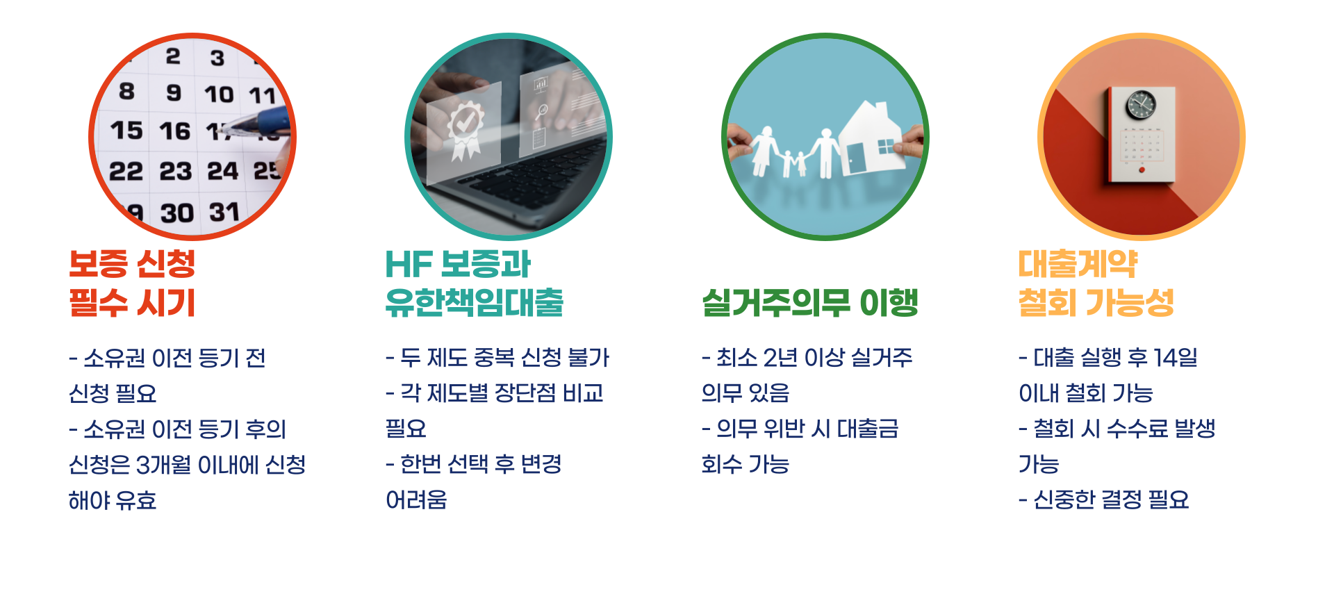 내집마련 디딤돌대출 일반구입자금보증(HF) 총정리 블로그 글 이미지 3