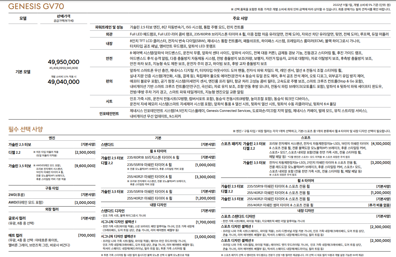 제네시스 GV70 필수옵션