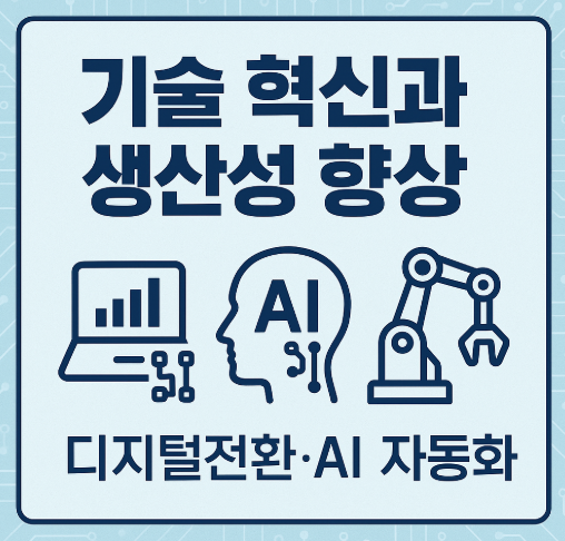 기술 혁신과 생산성 향상 썸네일 이미지