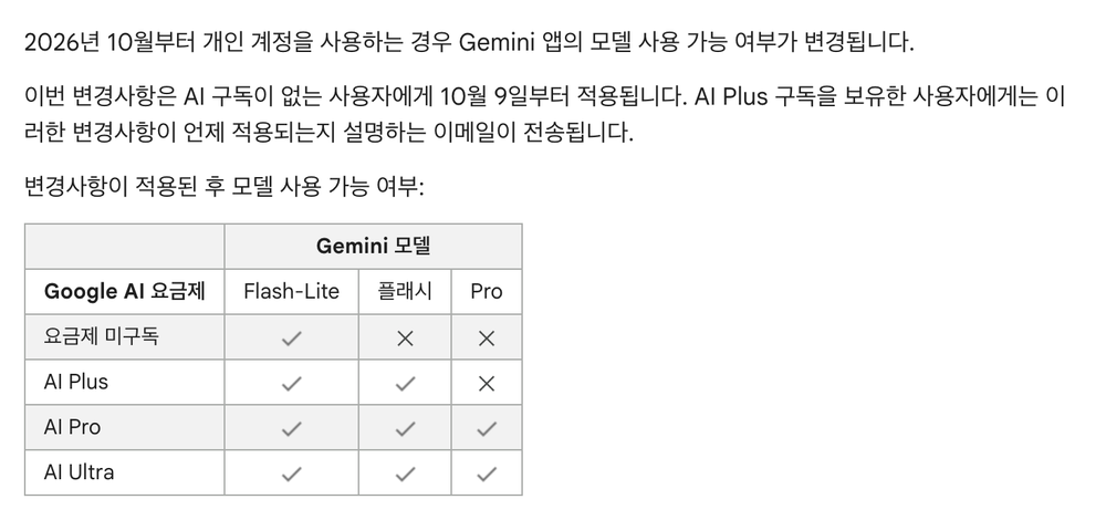 Gemini 고객센터 표: 요금제 미구독은 Flash-Lite만, AI Plus는 Flash-Lite와 플래시, AI Pro와 AI Ultra는 Pro까지 모두 사용 가능