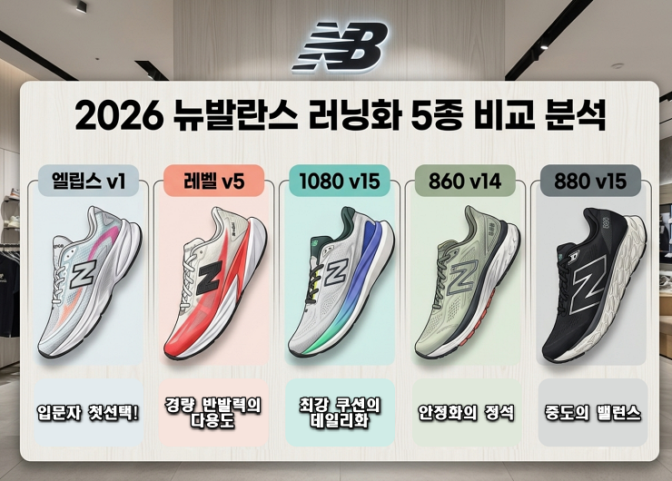 뉴발란스 러닝화 5종 선택 가이드