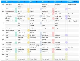 성경 약자표 성경 약어표 구약성경 목록_20