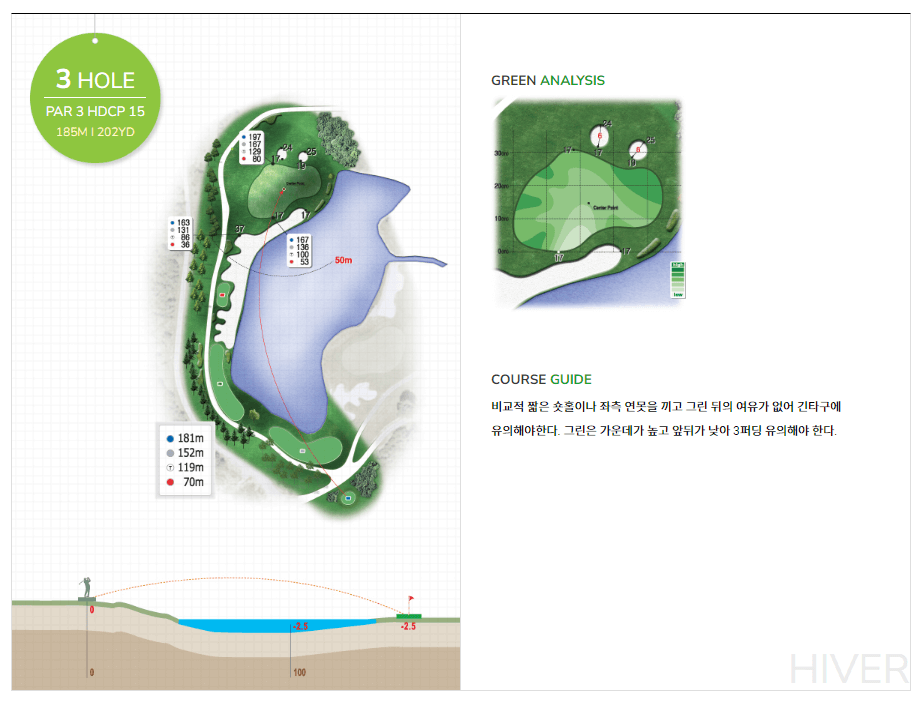 몽베르 컨트리클럽 이베르(겨울) 코스 03