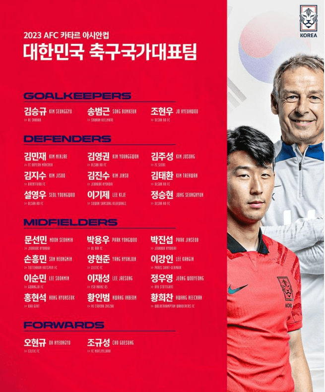 2024 아시안컵 토너먼트