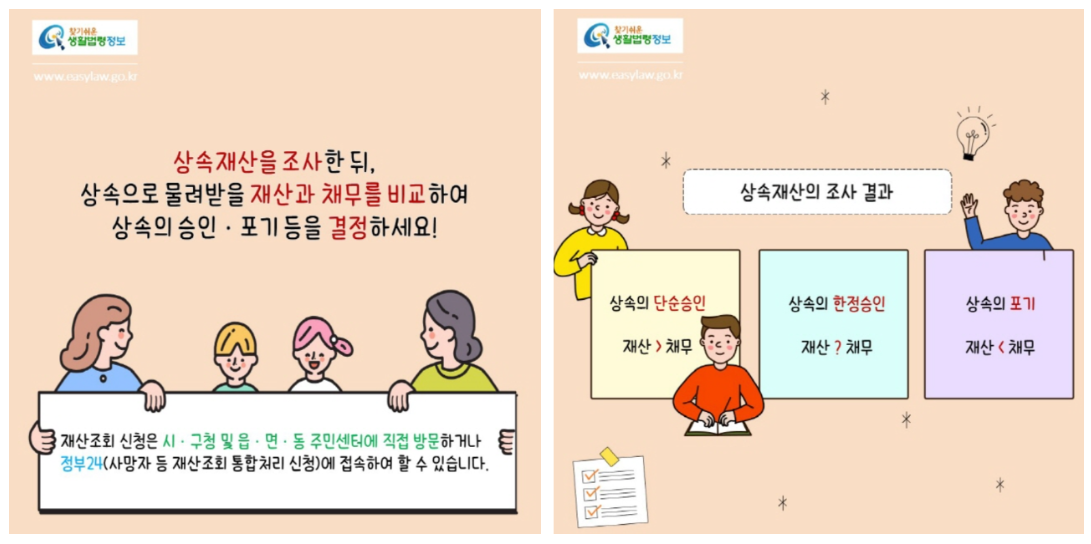 상속승인과 상속포기