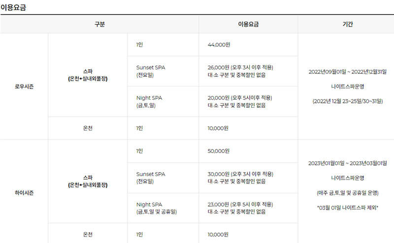 파라다이스 스파 도고 이용 요금