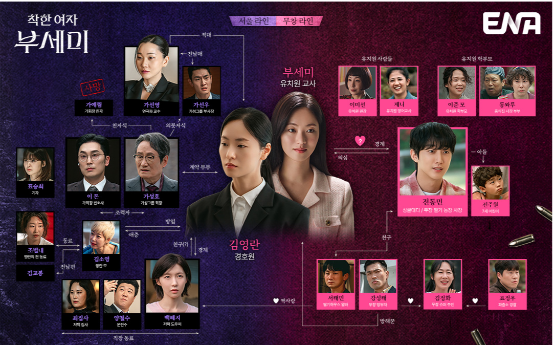 착한여자 부세미 평범한 일상 속에서 피어나는 진짜 강인함 인포그래픽