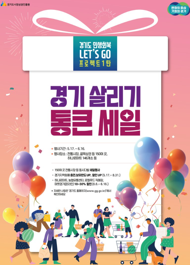 2025 민생회복 지원금