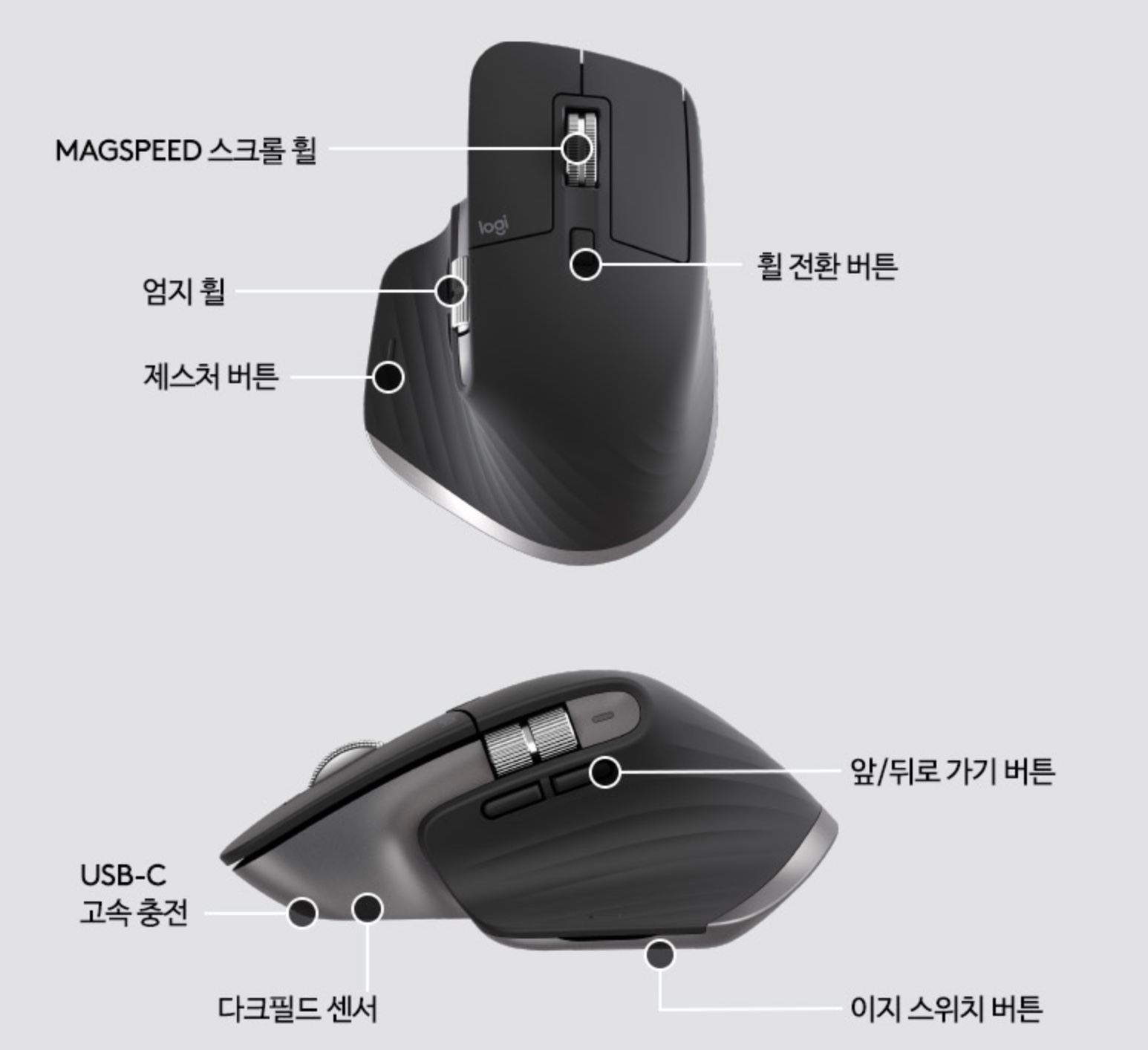 로지텍 MX Master 3 주요 기능