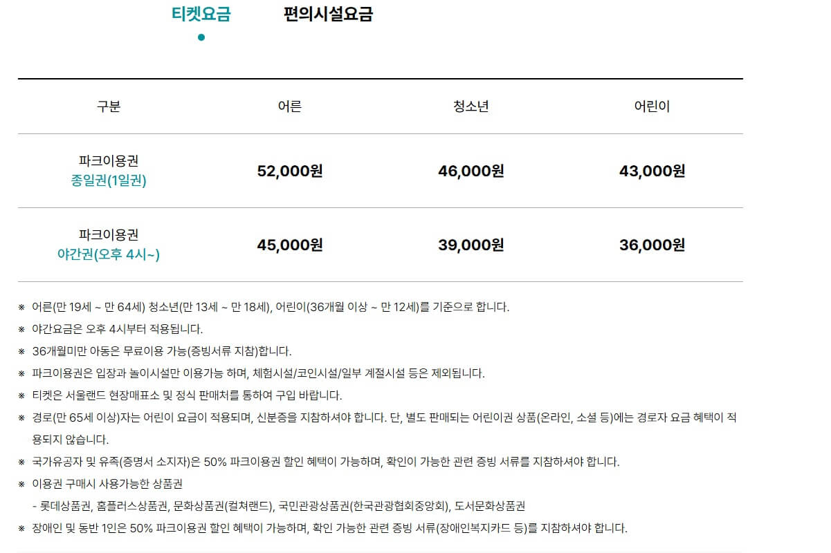 서울랜드 이용요금