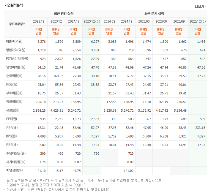 한미반도체