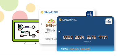 문화누리카드사용처 온라인 오프라인