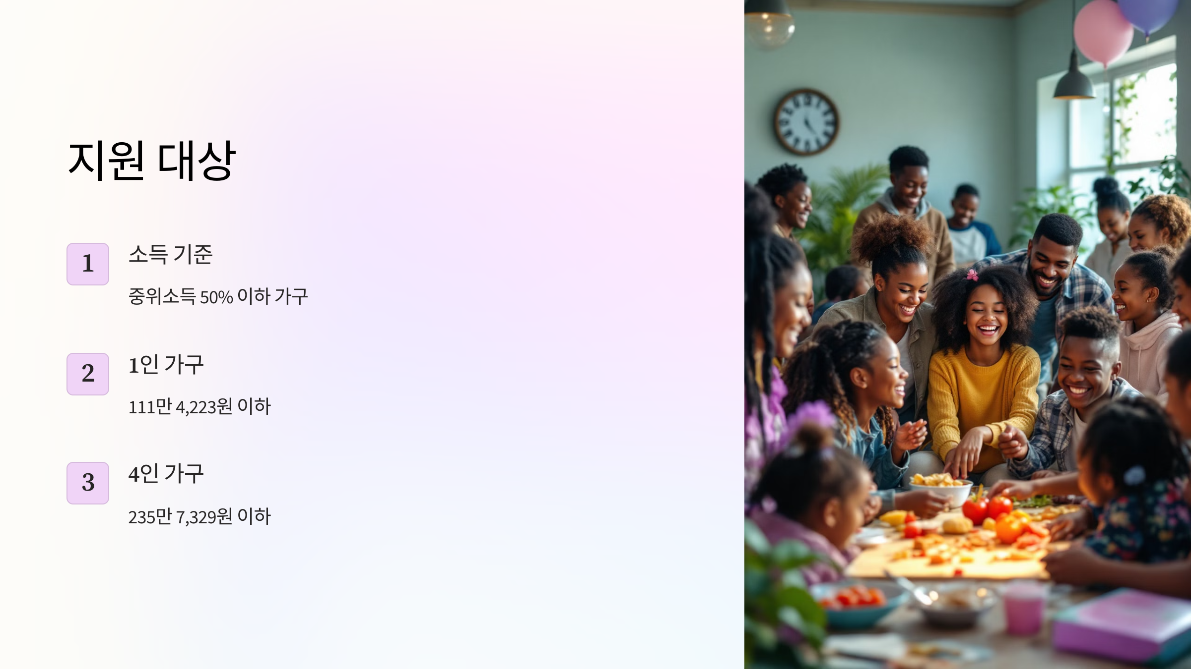 농식품 바우처 자격조건