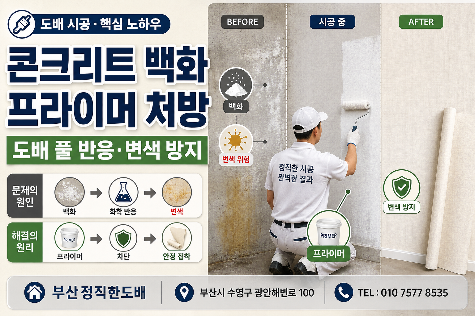 알칼리성 콘크리트 백화 현상이 도배 풀 화학 반응과 변색에 미치는 영향을 막는 프라이머 처방｜도배의 시공 및 핵심 노하우