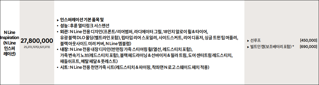 아반떼-n-line-인스퍼레이션