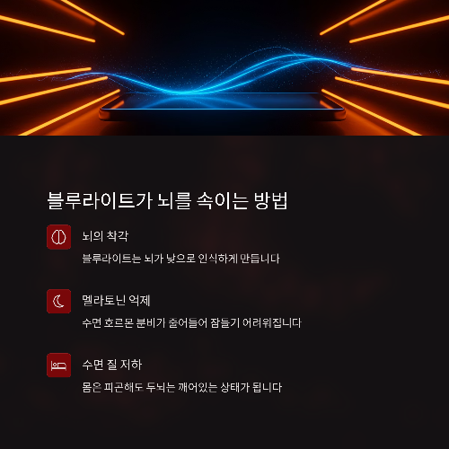 수면을 방해하는 스마트폰, 당신의 숙면은 괜찮으신가요?