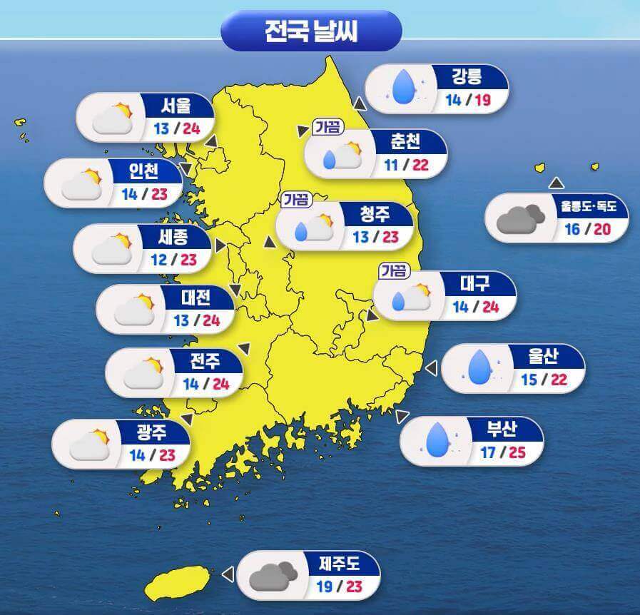 전국 날씨 전망