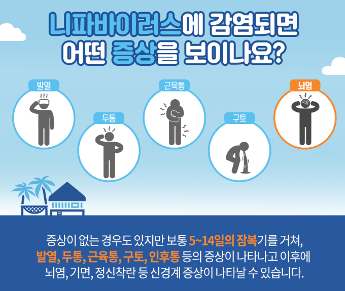 니파바이러스 증상