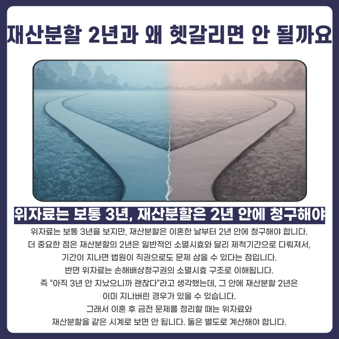재산분할 2년과 왜 헷갈리면 안 될까요