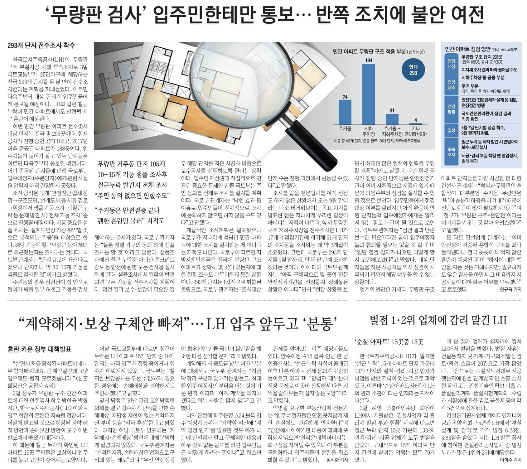 8월 4일 신문스크랩8