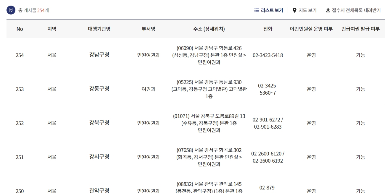 국내에 위치한 수백 개의 접수처 목록