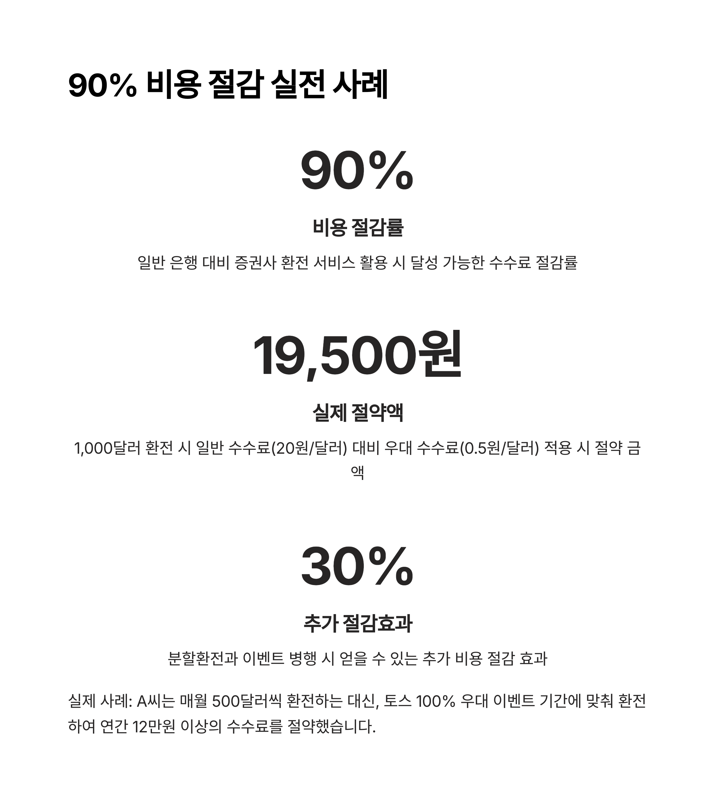 달러 투자 시 환전수수료 절약
