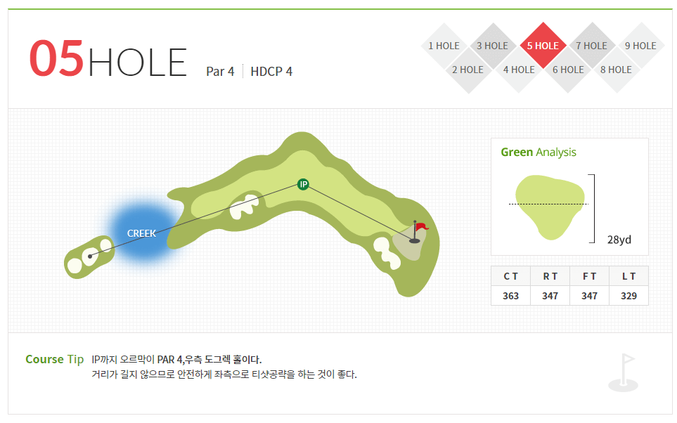 중원 골프클럽 고구려코스 05