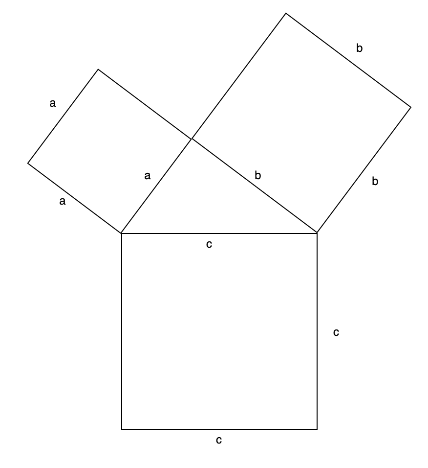 중학 수학 피타고라스 정리