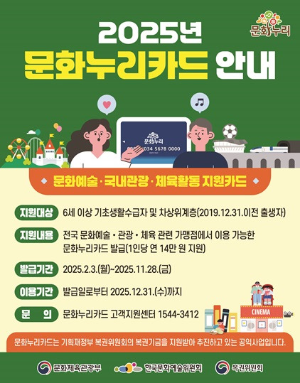 2025년 문화누리카드 사용처 및 조회 방법, 한눈에 정리! 주요 포인트&middot;실전 꿀팁까지